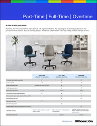 Part-Time Full-Time Overtime | Sell Sheet