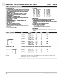 Ionic Quick Assembly Height Adjustable Tables | Price List